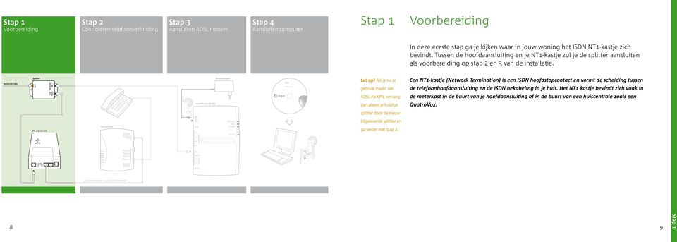 Bestaande kabel Splitter LIJN ISDN MODEM NT1 Stroomadapter SpeedTouch 780 WL Let op!