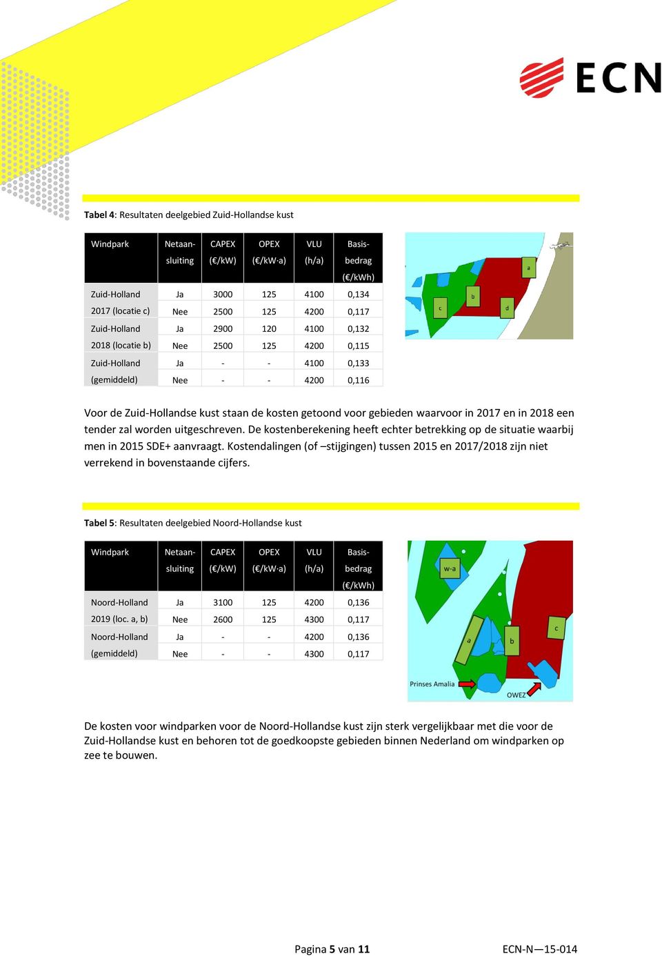 uitgeschreven. De kostenberekening heeft echter betrekking op de situatie waarbij men in 2015 SDE+ aanvraagt.