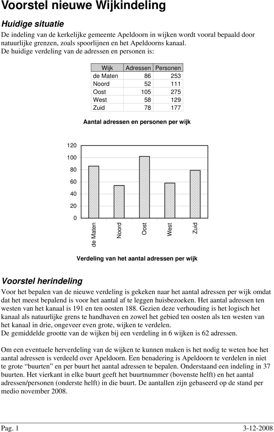 het aantal adressen per wijk Voorstel herindeling Voor het bepalen van de nieuwe verdeling is gekeken naar het aantal adressen per wijk omdat dat het meest bepalend is voor het aantal af te leggen