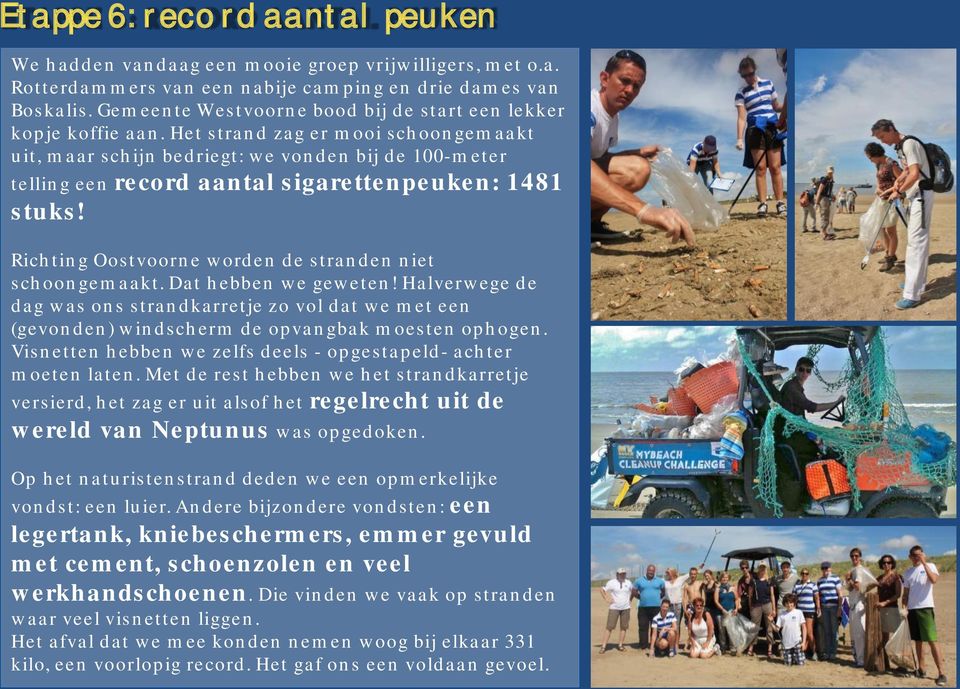 Het strand zag er mooi schoongemaakt uit, maar schijn bedriegt: we vonden bij de 100-meter telling een record aantal sigarettenpeuken: 1481 stuks!