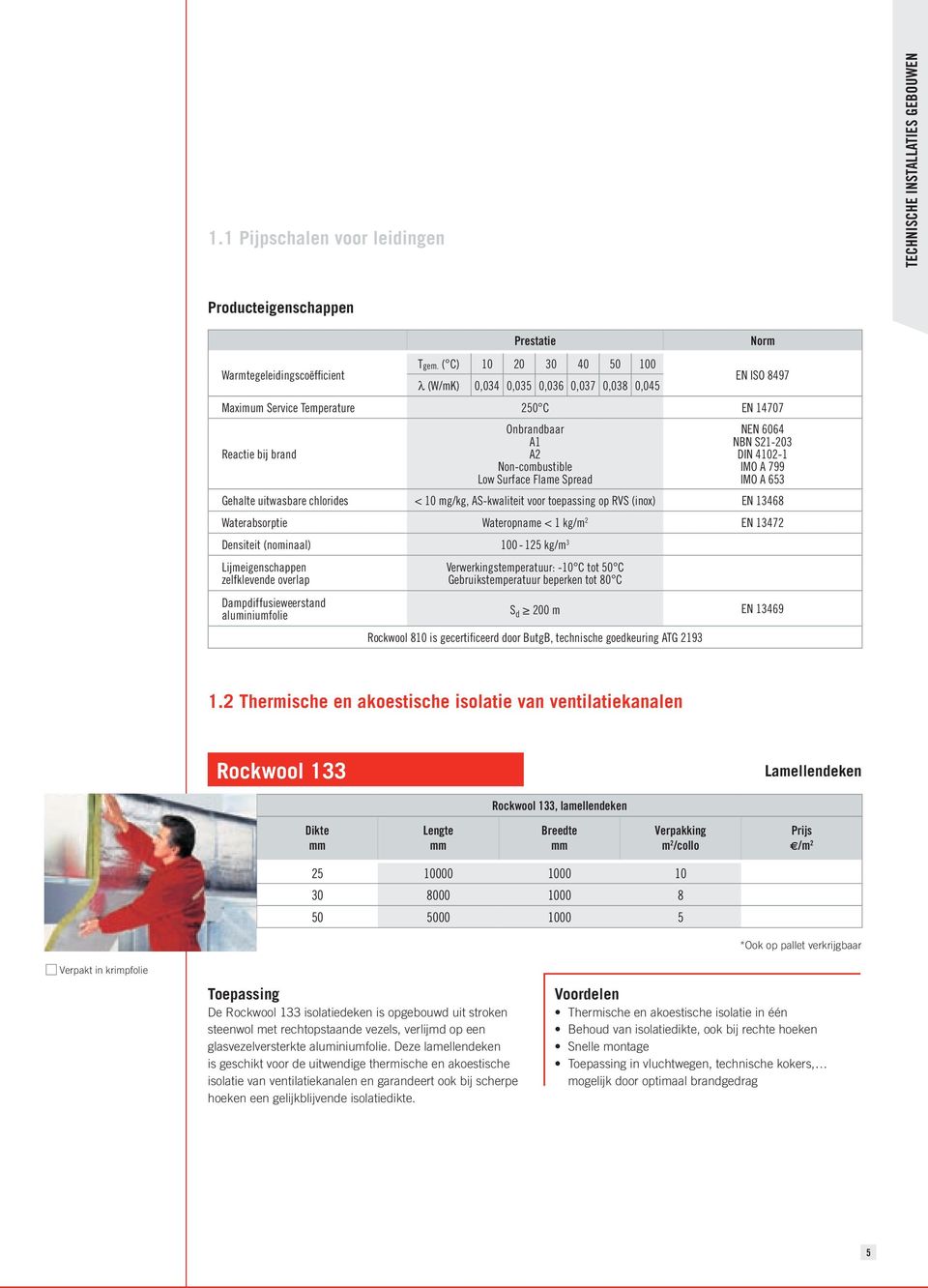 Spread NEN 6064 NBN S21-203 DIN 4102-1 IMO A 799 IMO A 653 Gehalte uitwasbare chlorides < 10 mg/kg, AS-kwaliteit voor toepassing op RVS (inox) EN 13468 Waterabsorptie Wateropname < 1 kg/m 2 EN 13472