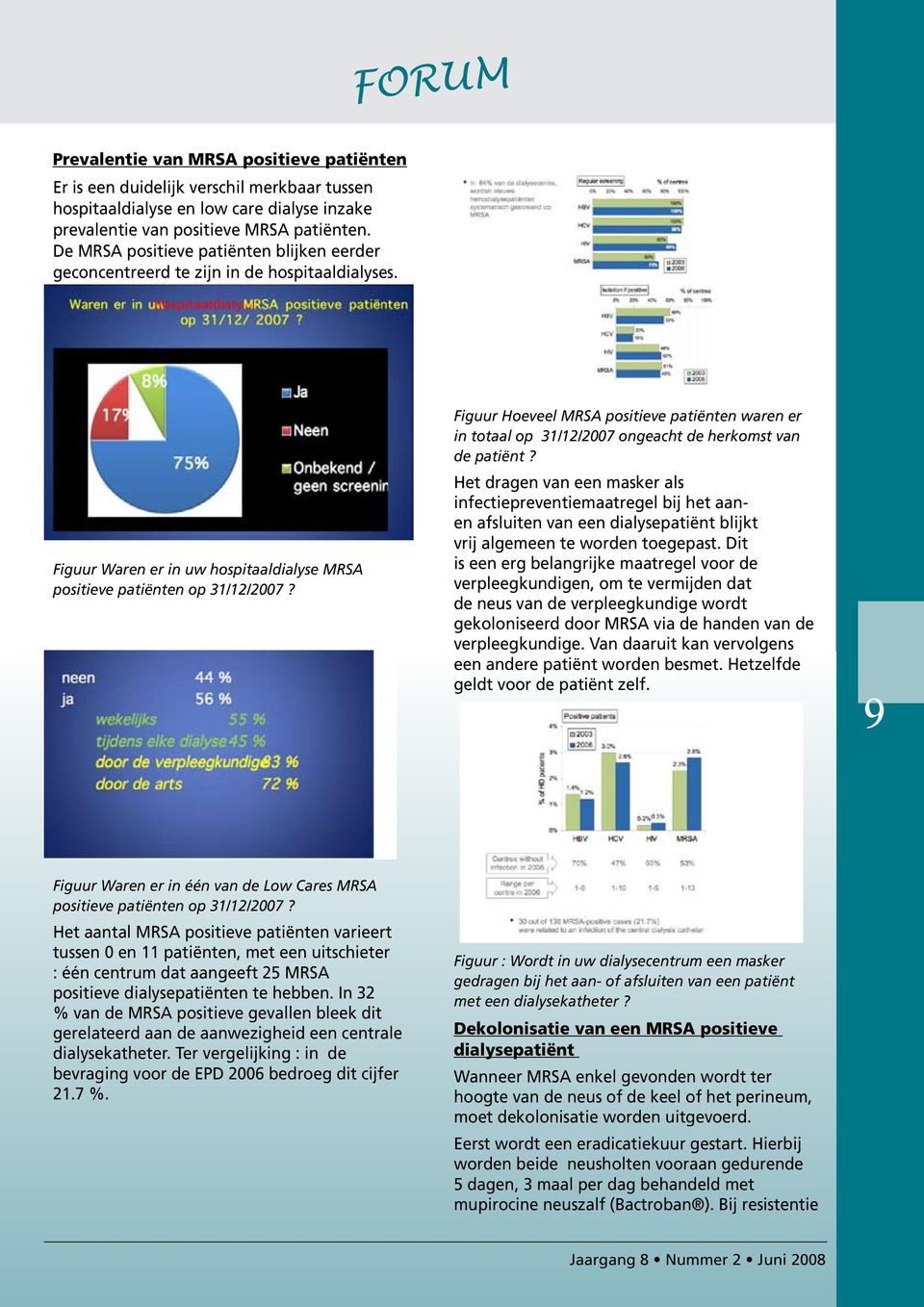 Figuur Hoeveel MRSA positieve patiënten waren er in totaal op 31/12/2007 ongeacht de herkomst van de patiënt?