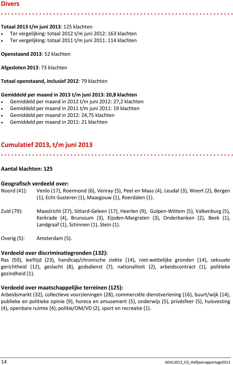 per maand in 2011 t/m juni 2011: 19 klachten Gemiddeld per maand in 2012: 24,75 klachten Gemiddeld per maand in 2011: 21 klachten Cumulatief 2013, t/m juni 2013 Aantal klachten: 125 Geografisch