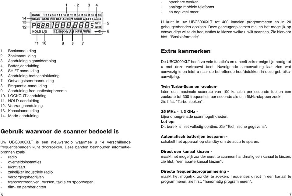 Kanaalaanduiding 14. Mode-aanduiding Gebruik waarvoor de scanner bedoeld is Uw UBC3000XLT is een nieuwsradio waarmee u 14 verschillende frequentiebanden kunt doorzoeken.