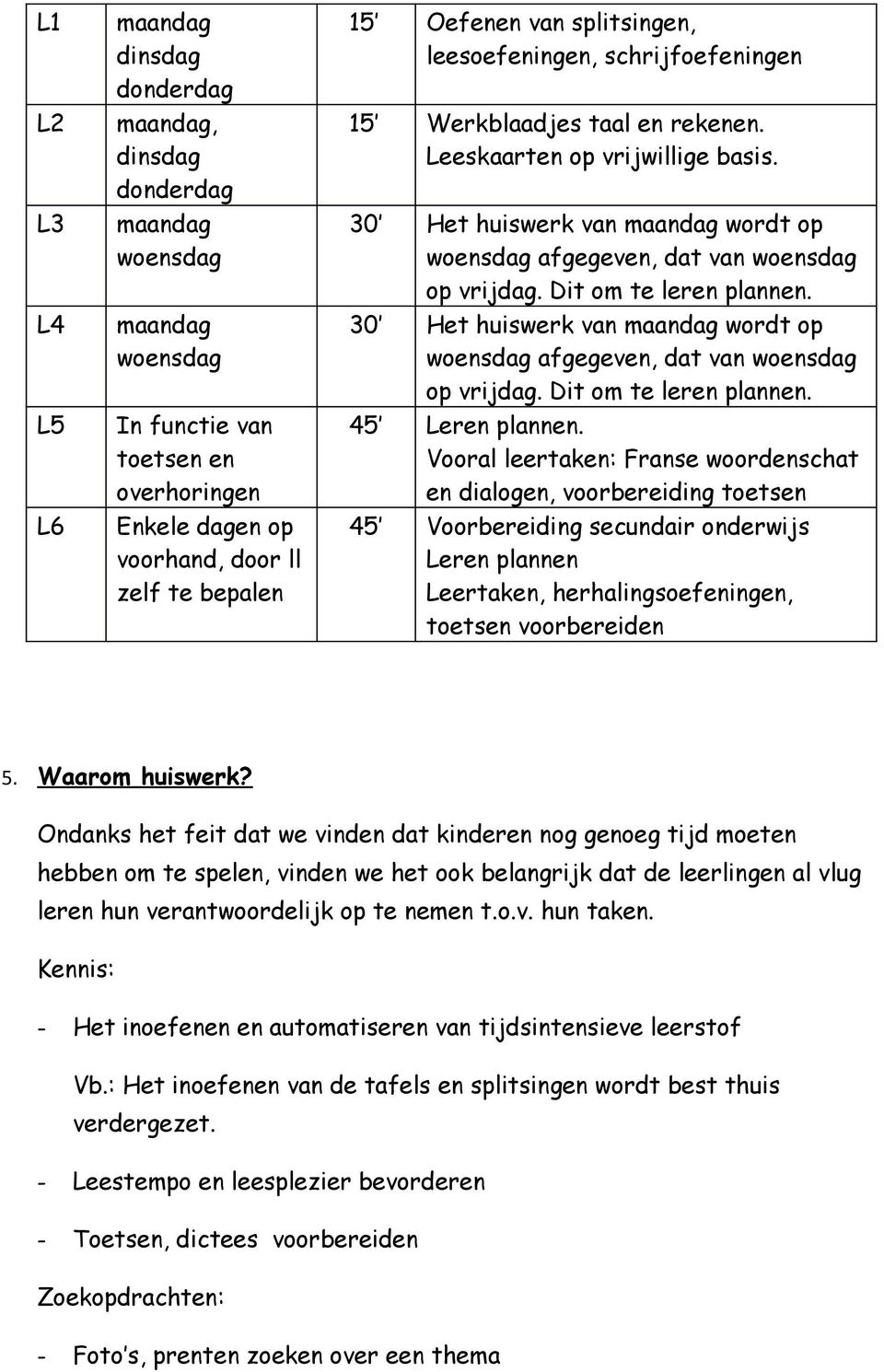 30 Het huiswerk van maandag wordt op woensdag afgegeven, dat van woensdag op vrijdag. Dit om te leren plannen. 30 Het huiswerk van maandag wordt op woensdag afgegeven, dat van woensdag op vrijdag.