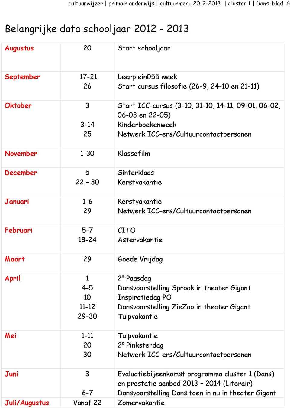 December 5 22 30 Sinterklaas Kerstvakantie Januari 1-6 29 Kerstvakantie Netwerk ICC-ers/Cultuurcontactpersonen Februari 5-7 18-24 CITO Astervakantie Maart 29 Goede Vrijdag April 1 4-5 10 11-12 29-30