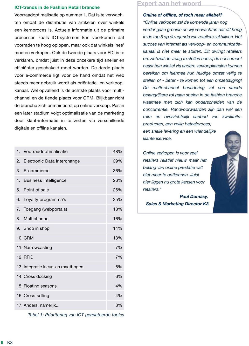 Ook de tweede plaats voor EDI is te verklaren, omdat juist in deze onzekere tijd sneller en efficiënter geschakeld moet worden.