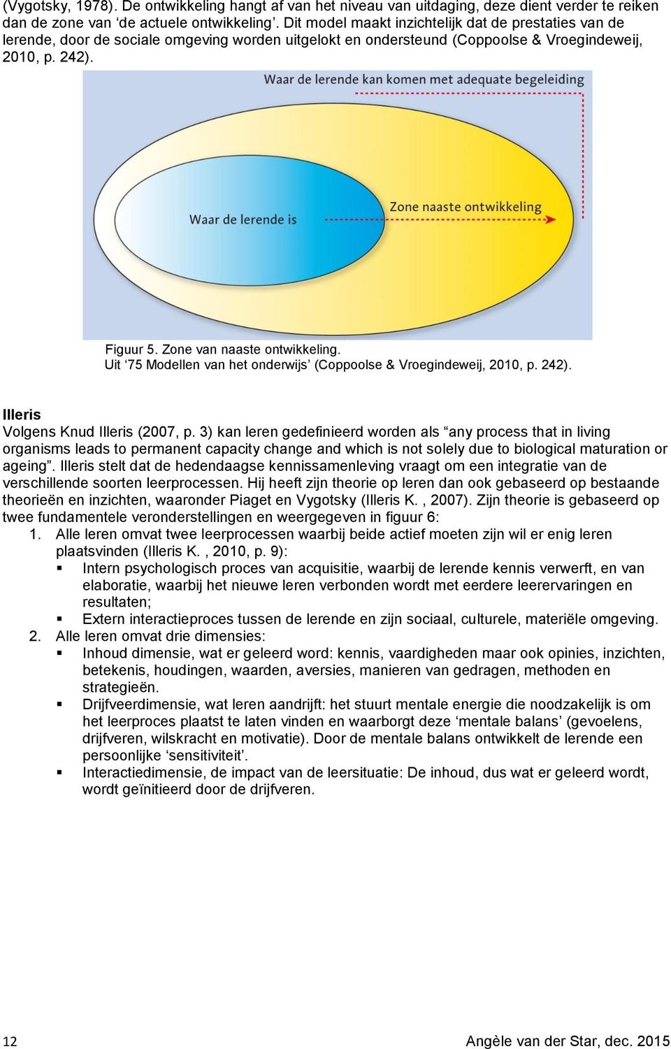 Zone van naaste ontwikkeling. Uit 75 Modellen van het onderwijs (Coppoolse & Vroegindeweij, 2010, p. 242). Illeris Volgens Knud Illeris (2007, p.