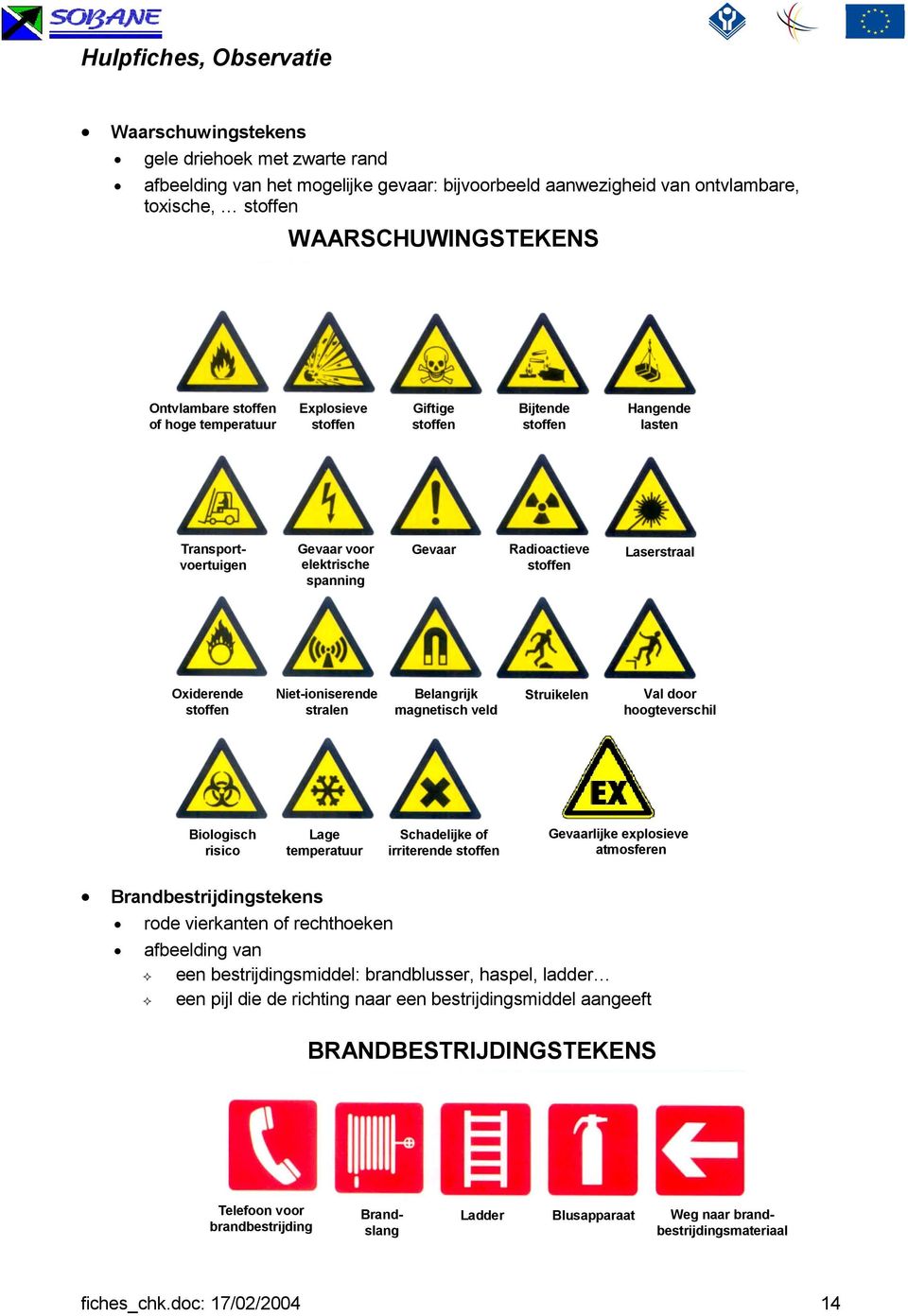 Hangende lasten Charges suspendues Transportvoertuigen Véhicules de manutentio n Gevaar voor Gevaar elektrische spanning Danger Danger général électrique Radioactieve stoffen Matières radioactives