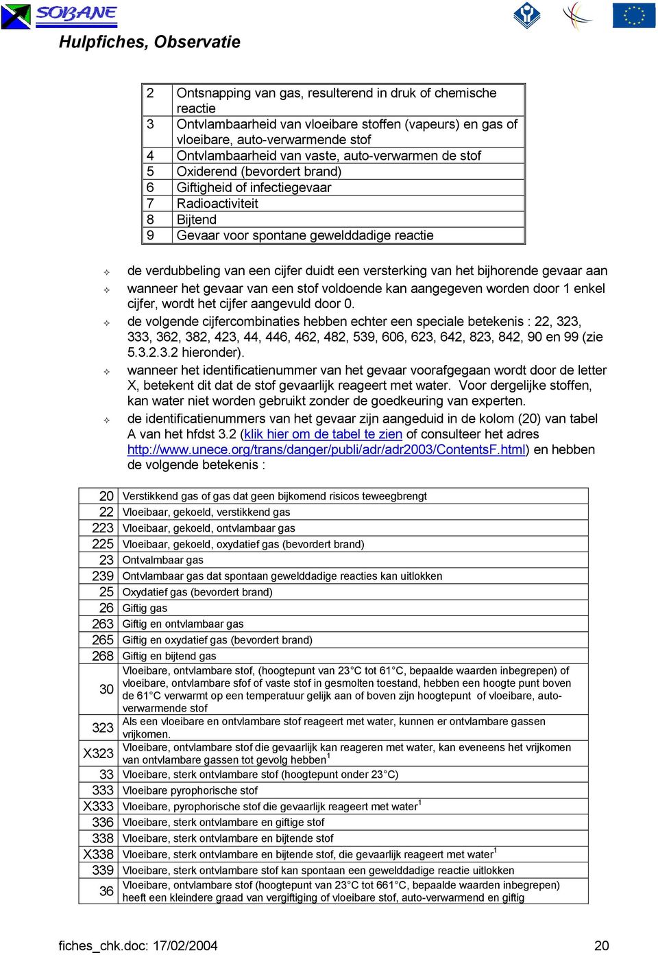 versterking van het bijhorende gevaar aan wanneer het gevaar van een stof voldoende kan aangegeven worden door 1 enkel cijfer, wordt het cijfer aangevuld door 0.