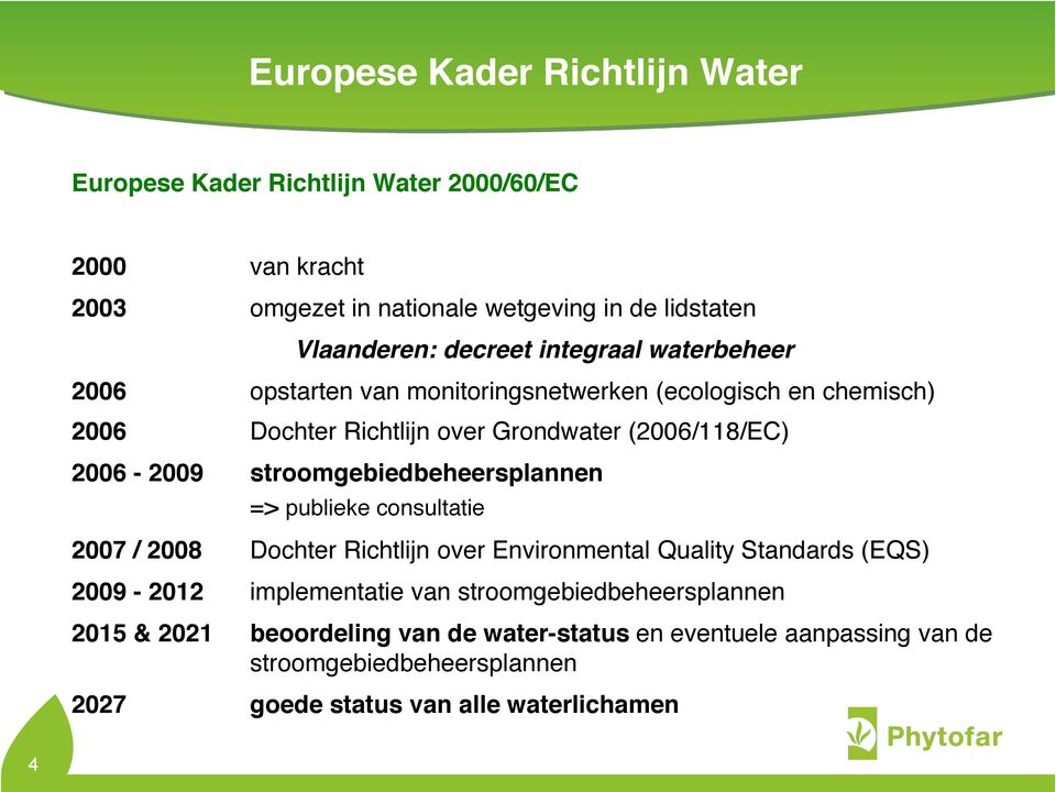 stroomgebiedbeheersplannen => publieke consultatie 2007 / 2008 Dochter Richtlijn over Environmental Quality Standards (EQS) 2009-2012 implementatie van