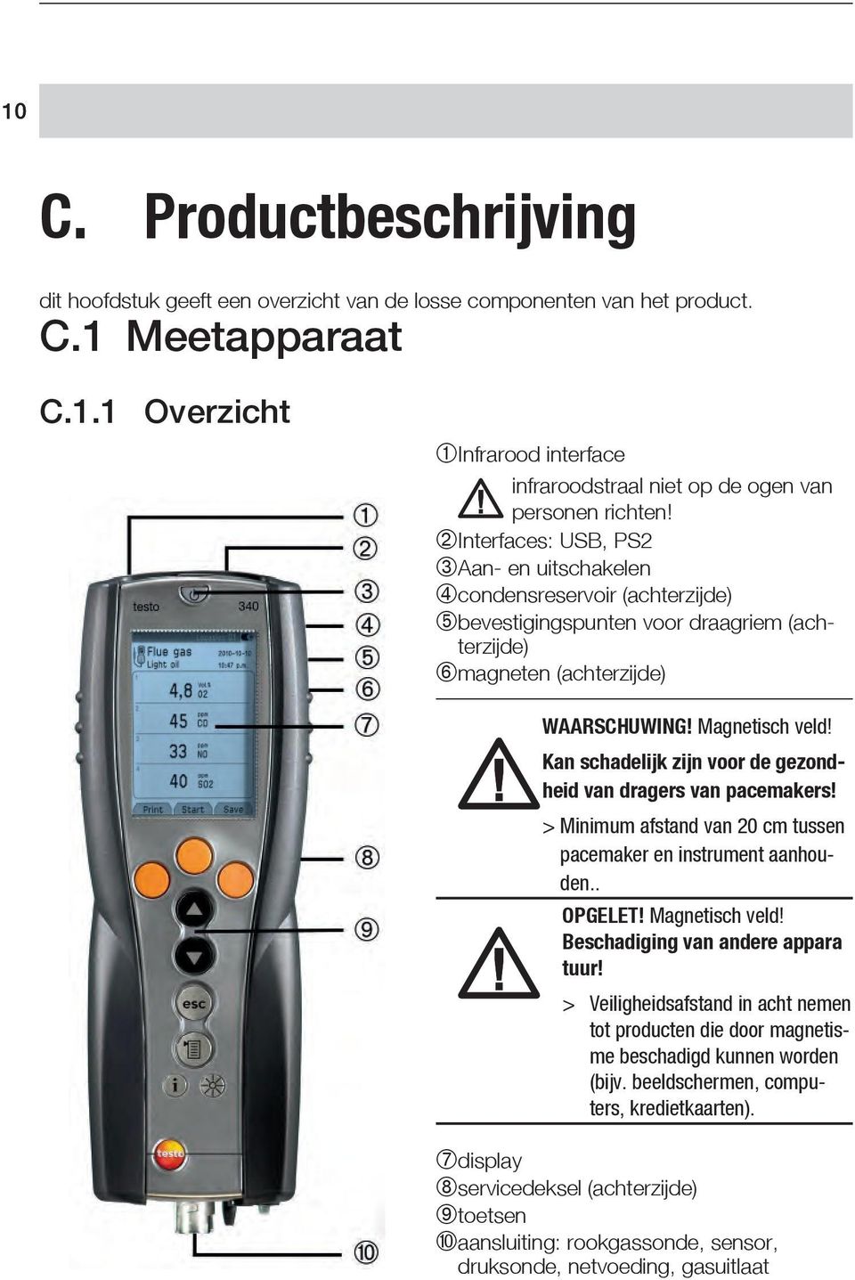 Kan schadelijk zijn voor de gezondheid van dragers van pacemakers! > Minimum afstand van 20 cm tussen pacemaker en instrument aanhouden.. OPGELET! Magnetisch veld! Beschadiging van andere appara tuur!