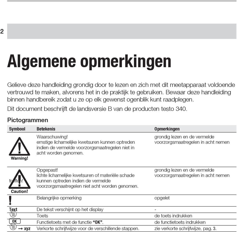 Pictogrammen Symbool Betekenis Opmerkingen Waarschuwing!