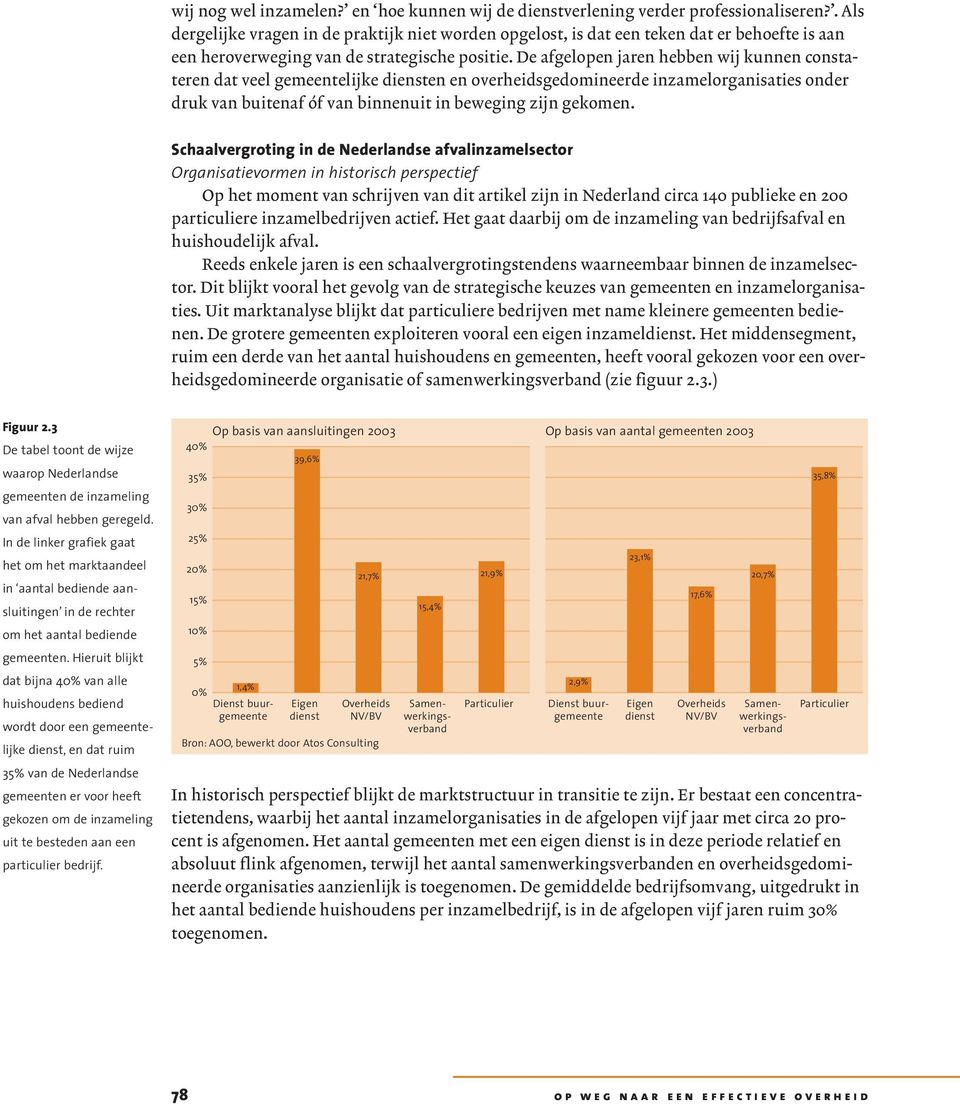 De afgelopen jaren hebben wij kunnen constateren dat veel gemeentelijke diensten en overheidsgedomineerde inzamelorganisaties onder druk van buitenaf óf van binnenuit in beweging zijn gekomen.