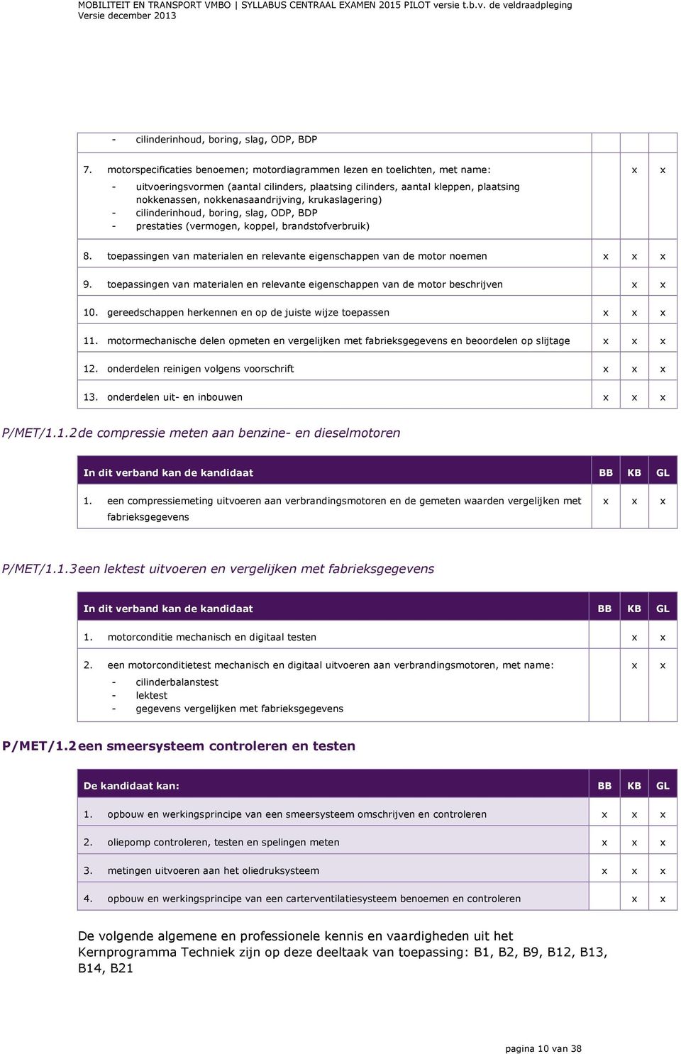 krukaslagering) - cilinderinhoud, boring, slag, ODP, BDP - prestaties (vermogen, koppel, brandstofverbruik) 8. toepassingen van materialen en relevante eigenschappen van de motor noemen 9.