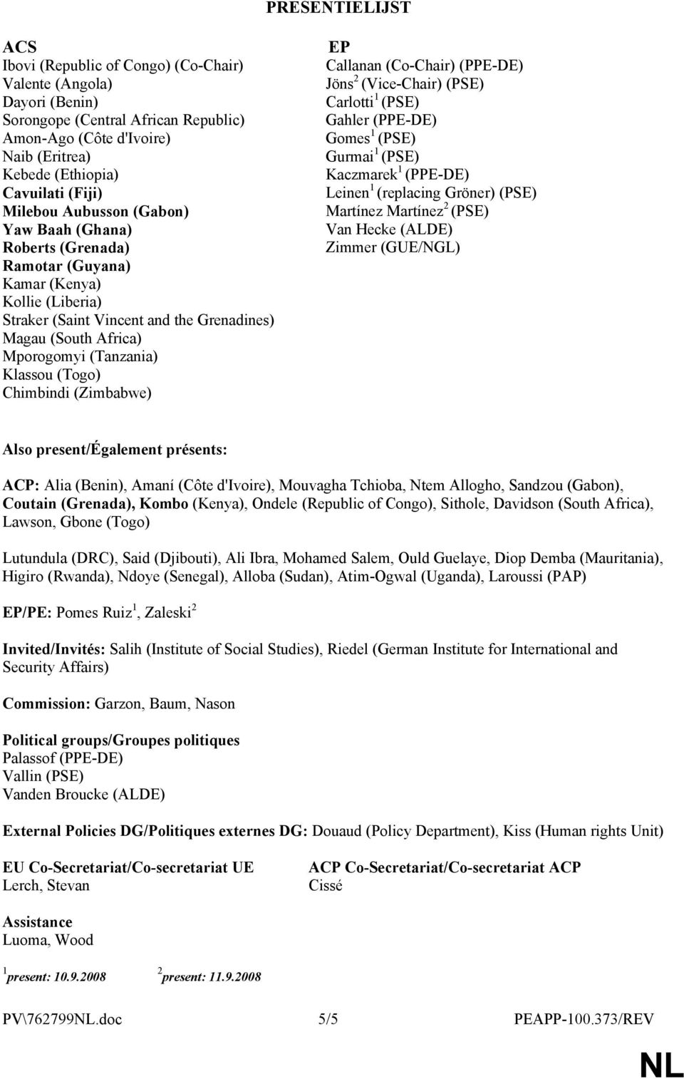 Klassou (Togo) Chimbindi (Zimbabwe) EP Callanan (Co-Chair) (PPE-DE) Jöns 2 (Vice-Chair) (PSE) Carlotti 1 (PSE) Gahler (PPE-DE) Gomes 1 (PSE) Gurmai 1 (PSE) Kaczmarek 1 (PPE-DE) Leinen 1 (replacing