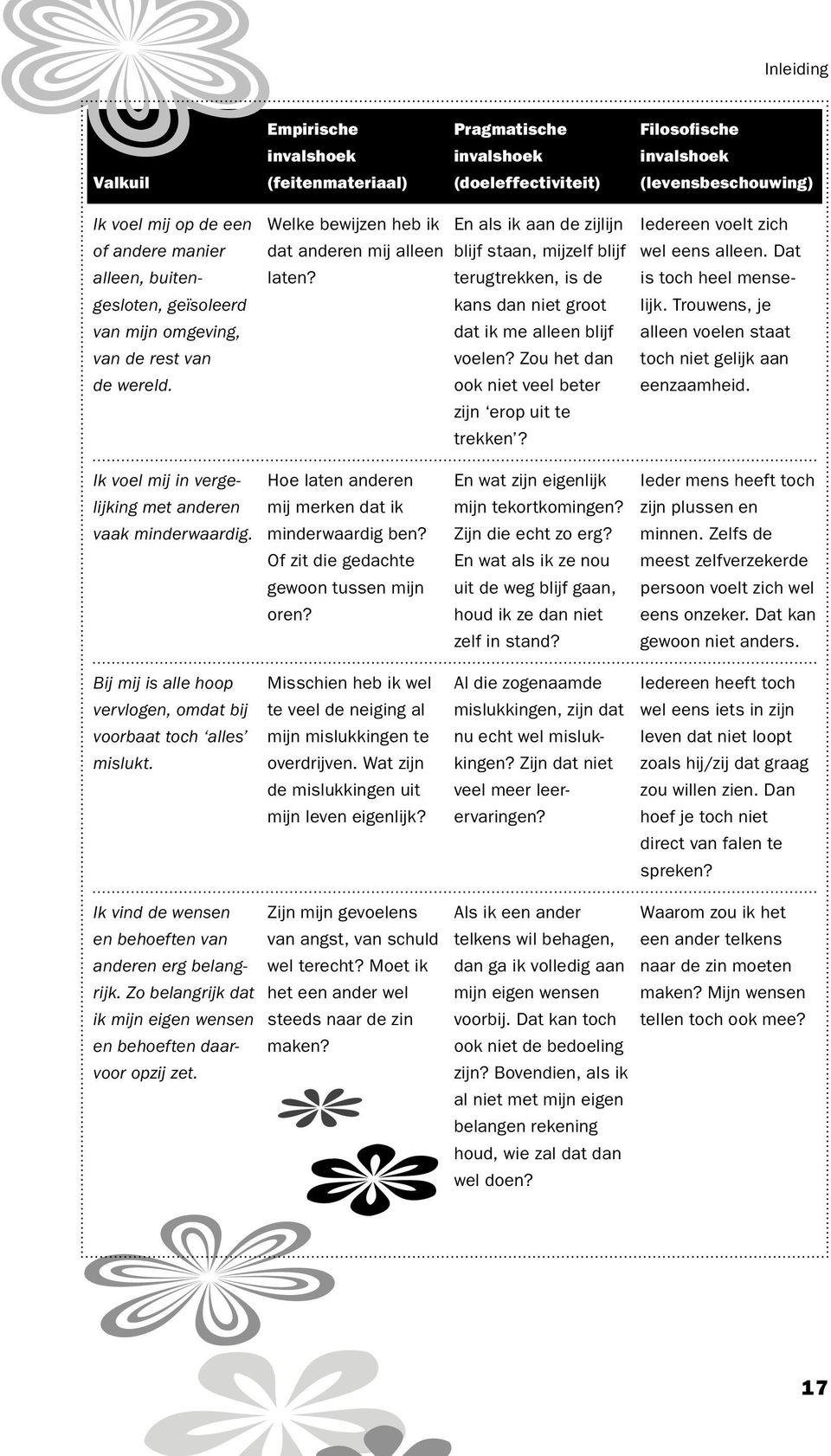 terugtrekken, is de is toch heel mensegesloten, geïsoleerd kans dan niet groot lijk. Trouwens, je van mijn omgeving, dat ik me alleen blijf alleen voelen staat van de rest van voelen?