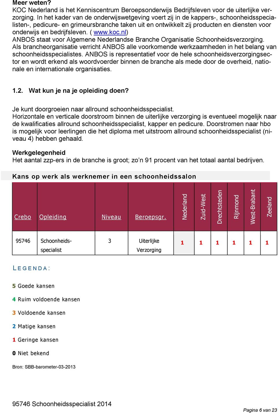 bedrijfsleven. ( www.koc.nl) ANBOS staat voor Algemene Nederlandse Branche Organisatie Schoonheidsverzorging.