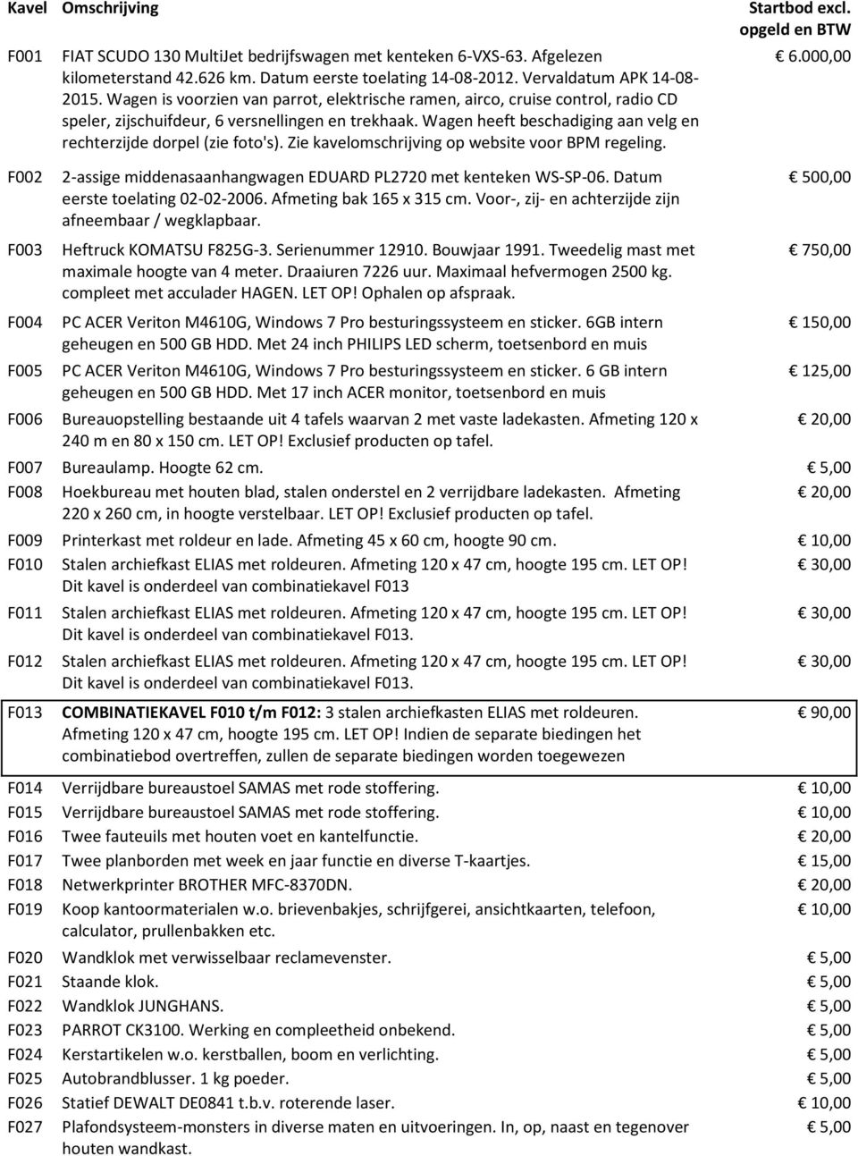 Wagen heeft beschadiging aan velg en rechterzijde dorpel (zie foto's). Zie kavelomschrijving op website voor BPM regeling. Startbod excl. opgeld en BTW 6.