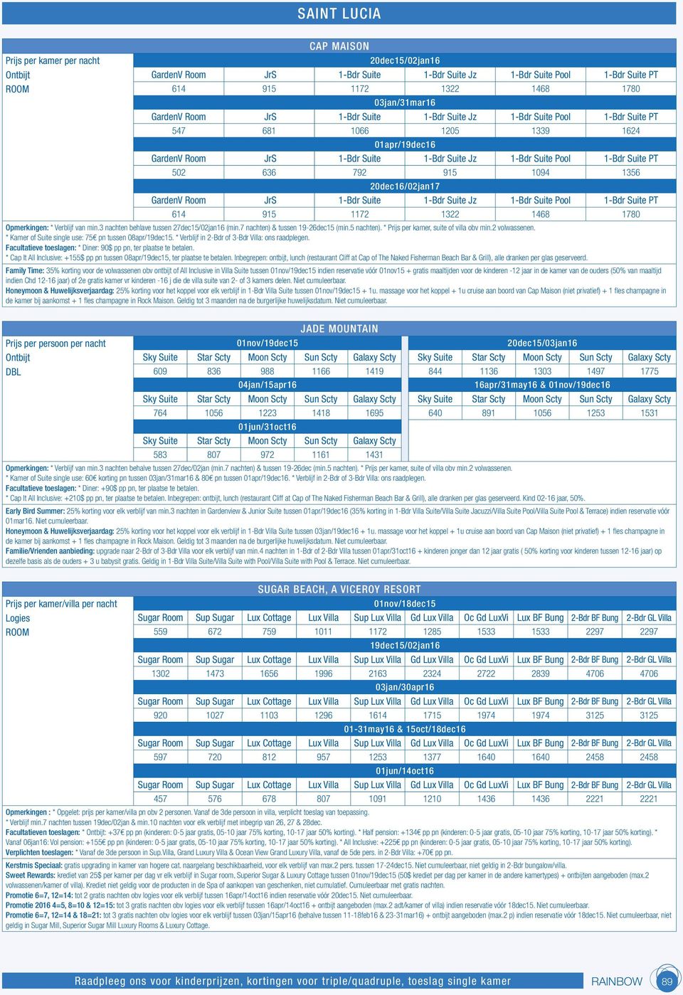 915 1094 1356 20dec16/02jan17 GardenV Room JrS 1-Bdr Suite 1-Bdr Suite Jz 1-Bdr Suite Pool 1-Bdr Suite PT 614 915 1172 1322 1468 1780 Opmerkingen: * Verblijf van min.