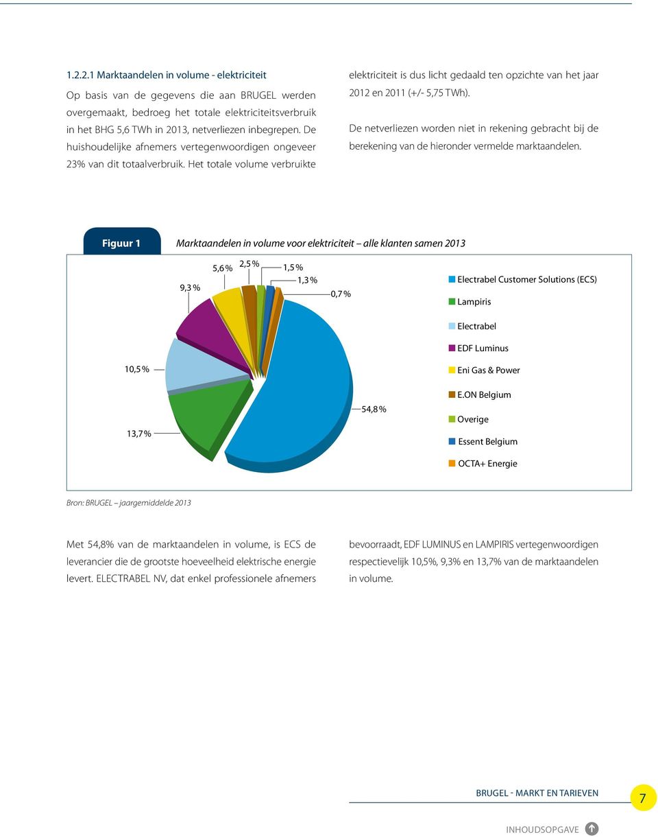 De netverliezen worden niet in rekening gebracht bij de berekening van de hieronder vermelde marktaandelen.