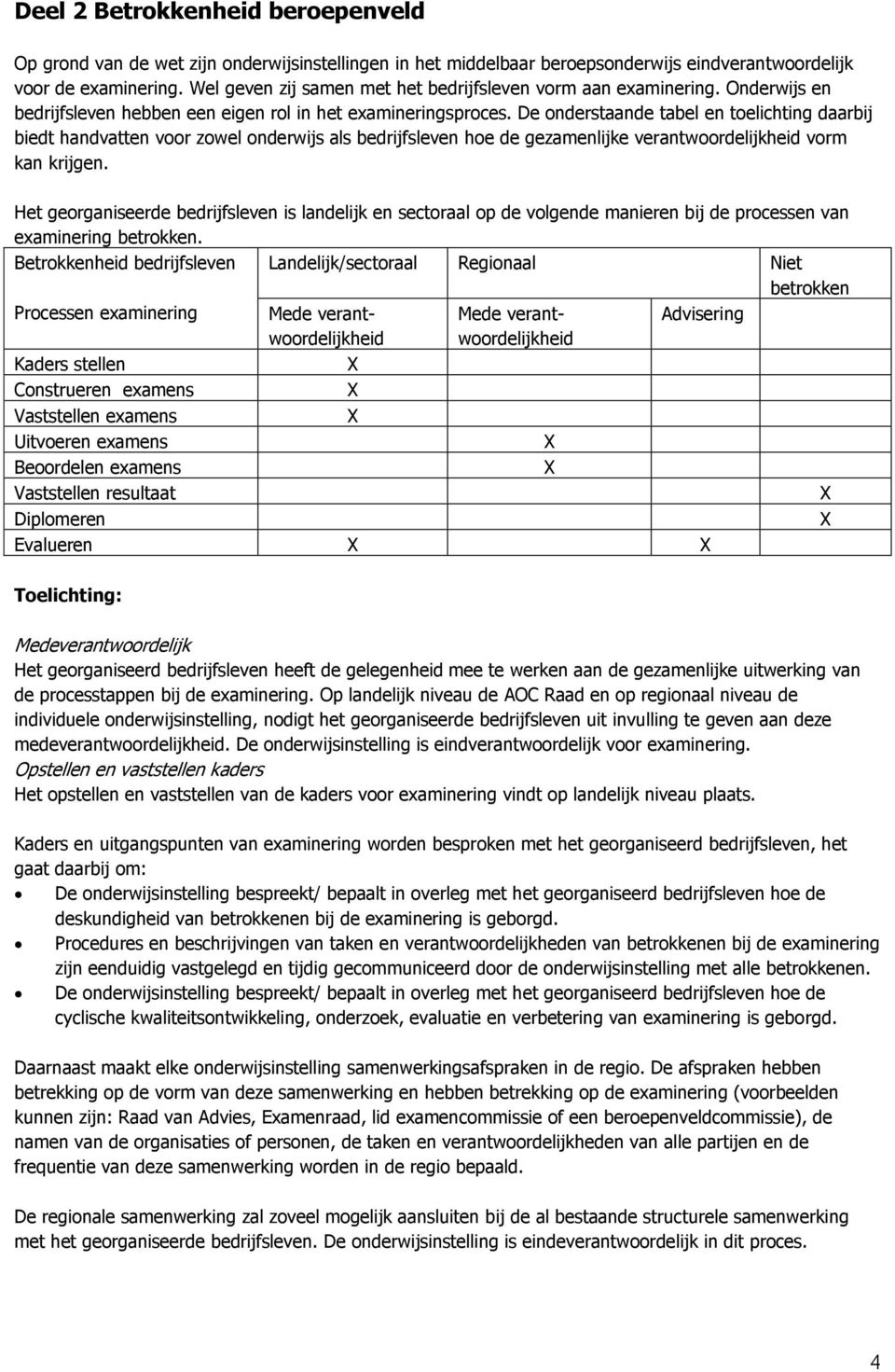 De onderstaande tabel en toelichting daarbij biedt handvatten voor zowel onderwijs als bedrijfsleven hoe de gezamenlijke verantwoordelijkheid vorm kan krijgen.