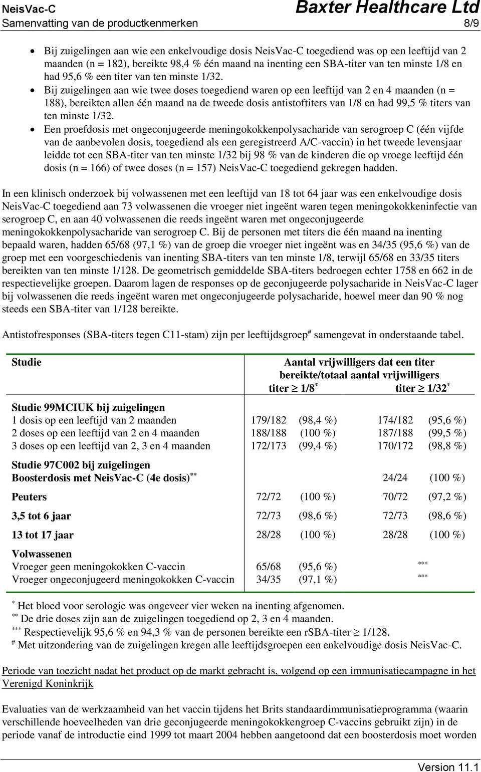 Bij zuigelingen aan wie twee doses toegediend waren op een leeftijd van 2 en 4 maanden (n = 188), bereikten allen één maand na de tweede dosis antistoftiters van 1/8 en had 99,5 % titers van ten