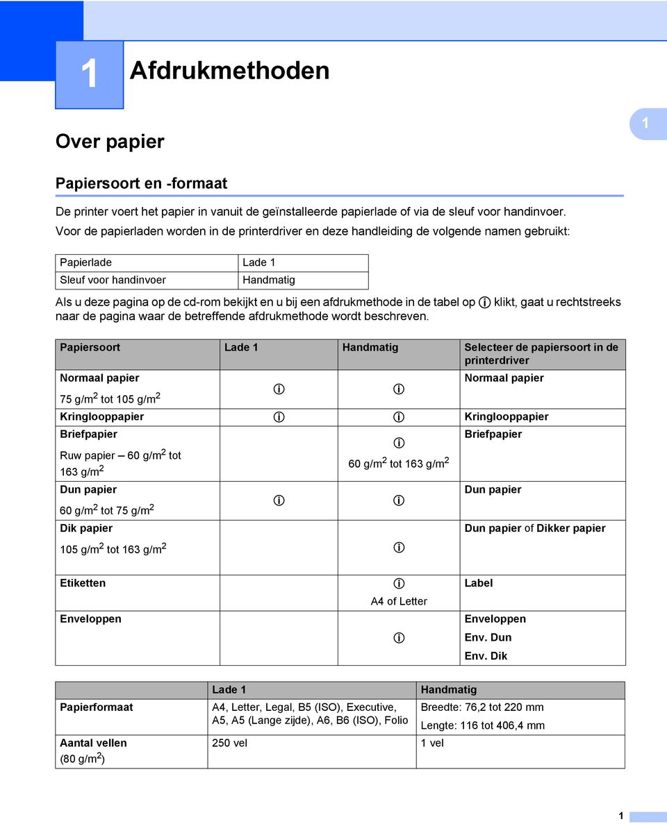 afdrukmethode in de tabel op p klikt, gaat u rechtstreeks naar de pagina waar de betreffende afdrukmethode wordt beschreven.