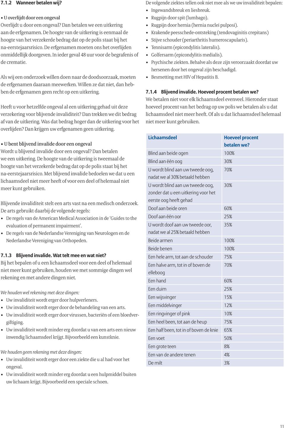 In ieder geval 48 uur voor de begrafenis of de crematie. Als wij een onderzoek willen doen naar de doodsoorzaak, moeten de erfgenamen daaraan meewerken.