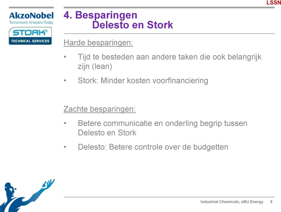 voorfinanciering Zachte besparingen: Betere communicatie en onderling