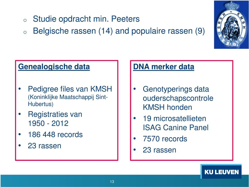 data Pedigree files van KMSH (Koninklijke Maatschappij Sint- Hubertus) Registraties