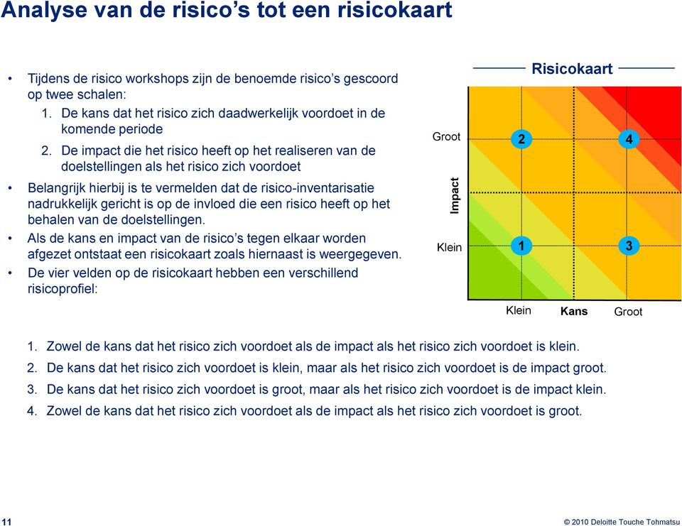 De impact die het risico heeft op het realiseren van de doelstellingen als het risico zich voordoet Belangrijk hierbij is te vermelden dat de risico-inventarisatie nadrukkelijk gericht is op de