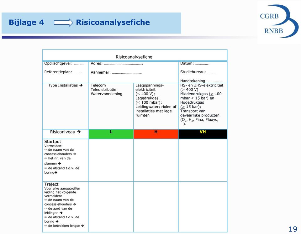 Handtekening:. HS- en ZHS-elektriciteit (> 400 V) Middendrukgas (> 100 mbar < 15 bar) en Hogedrukgas (> 15 bar); Transport van gevaarlijke producten (O 2, H 2, Fina, Fluxys, ).