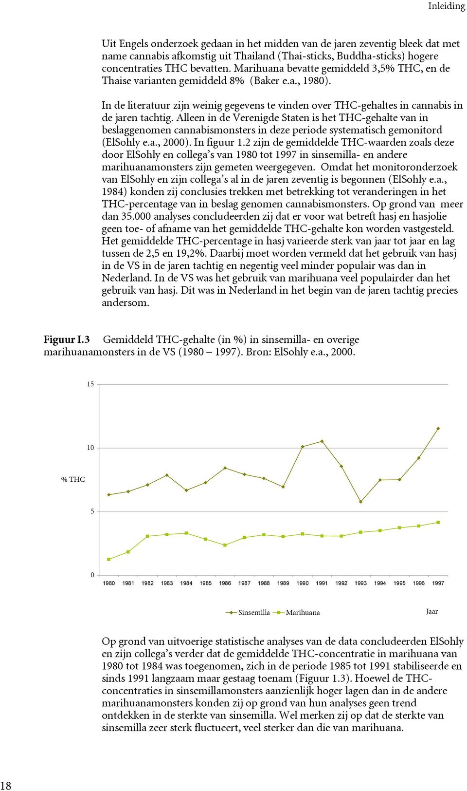 Alleen in de Verenigde Staten is het THC-gehalte van in beslaggenomen cannabismonsters in deze periode systematisch gemonitord (ElSohly e.a., 2000). In figuur 1.