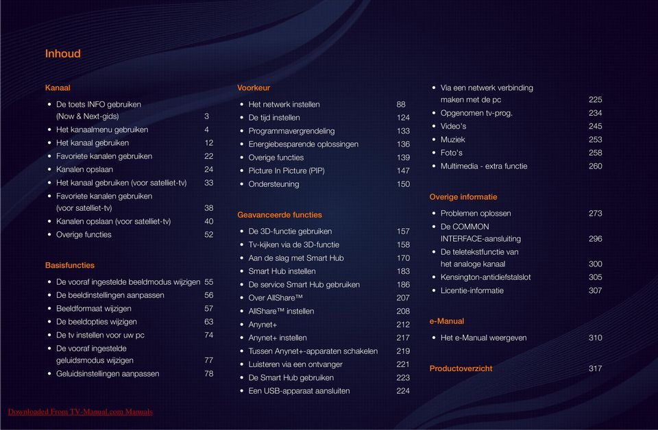 aanpassen 56 Beeldformaat wijzigen 57 De beeldopties wijzigen 63 De tv instellen voor uw pc 74 De vooraf ingestelde geluidsmodus wijzigen 77 Geluidsinstellingen aanpassen 78 Voorkeur Het netwerk