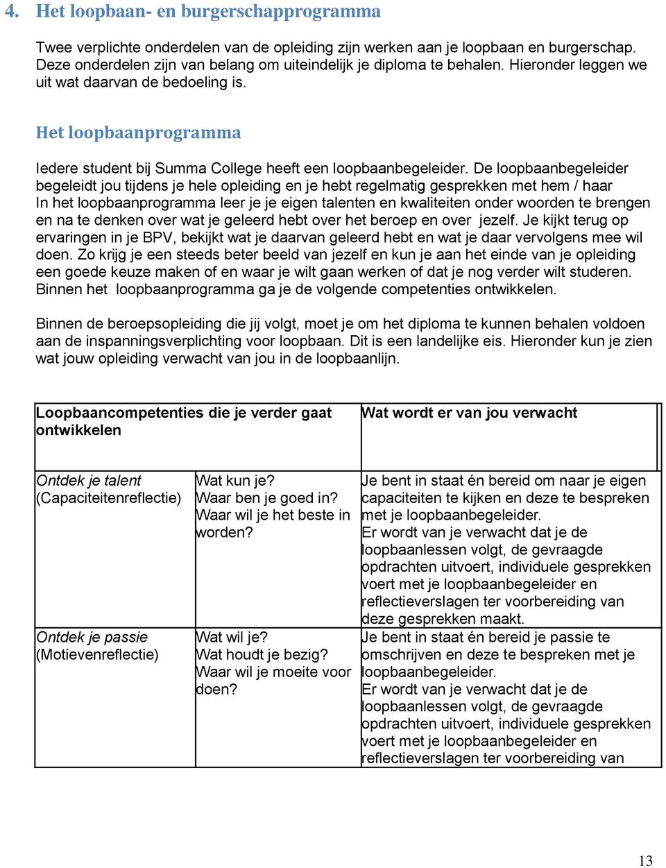 De loopbaanbegeleider begeleidt jou tijdens je hele opleiding en je hebt regelmatig gesprekken met hem / haar In het loopbaanprogramma leer je je eigen talenten en kwaliteiten onder woorden te