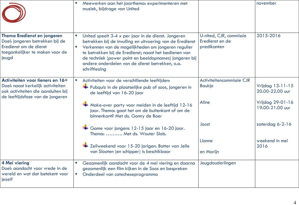 Jongeren betrekken bij de invulling en uitvoering van de Eredienst Verkennen van de mogelijkheden om jongeren regulier te betrekken bij de Eredienst; naast het bedienen van de techniek (power point