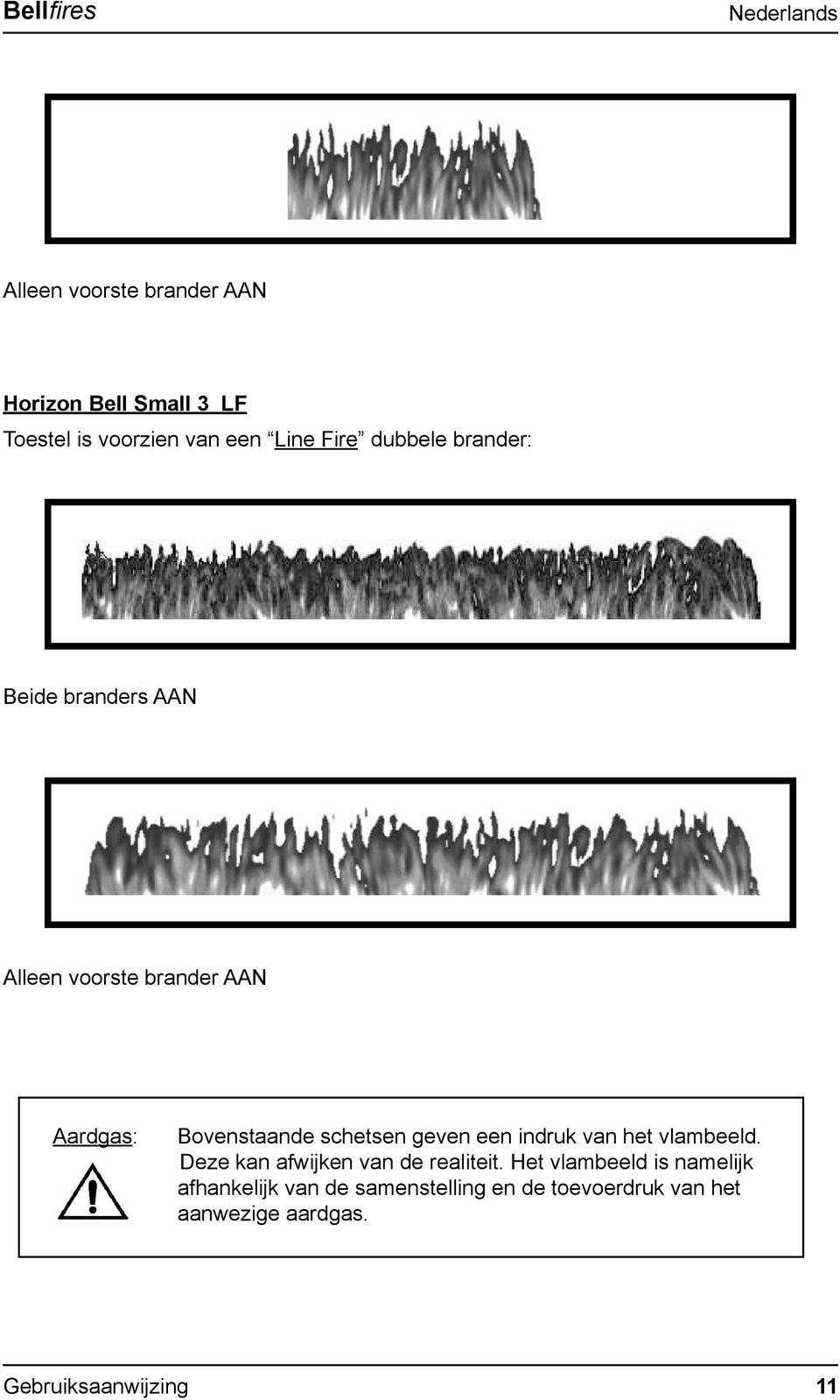 schetsen geven een indruk van het vlambeeld. Deze kan afwijken van de realiteit.