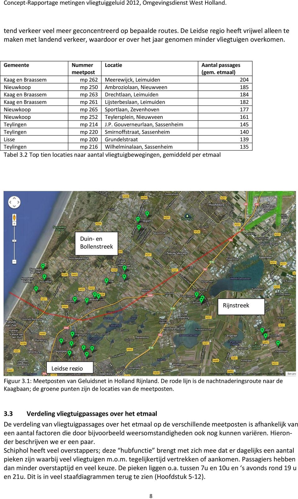 etmaal) Kaag en Braassem mp 262 Meerewijck, Leimuiden 204 Nieuwkoop mp 250 Ambroziolaan, Nieuwveen 185 Kaag en Braassem mp 263 Drechtlaan, Leimuiden 184 Kaag en Braassem mp 261 Lijsterbeslaan,