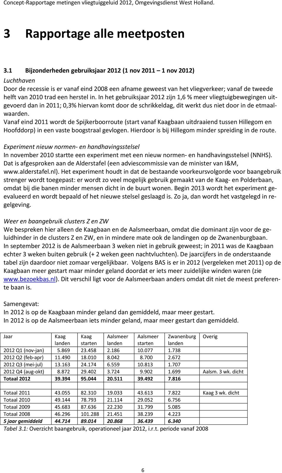 in. In het gebruiksjaar 2012 zijn 1,6 % meer vliegtuigbewegingen uitgevoerd dan in 2011; 0,3% hiervan komt door de schrikkeldag, dit werkt dus niet door in de etmaalwaarden.