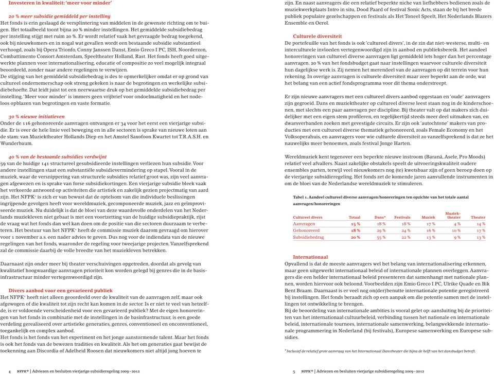 Er wordt relatief vaak het gevraagde bedrag toegekend, ook bij nieuwkomers en in nogal wat gevallen wordt een bestaande subsidie substantieel verhoogd, zoals bij Opera Trionfo, Conny Janssen Danst,