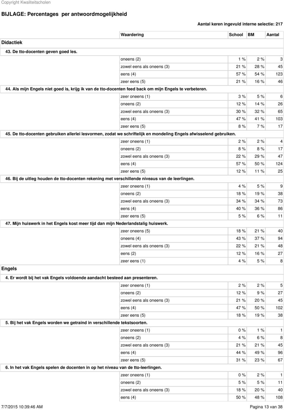 Als mijn Engels niet goed is, krijg ik van de tto-docenten feed back om mijn Engels te verbeteren.