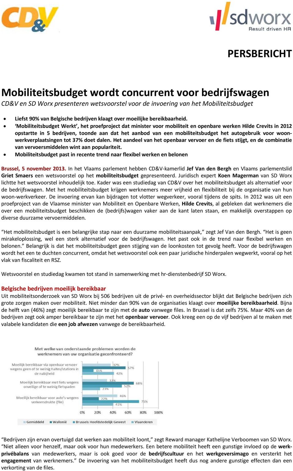 Mobiliteitsbudget Werkt, het proefproject dat minister voor mobiliteit en openbare werken Hilde Crevits in 2012 opstartte in 5 bedrijven, toonde aan dat het aanbod van een mobiliteitsbudget het