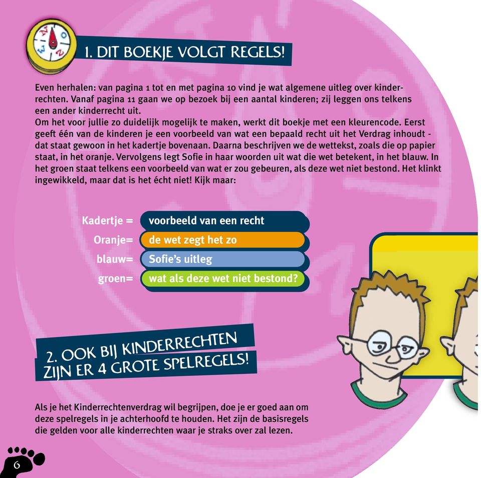 Eerst geeft één van de kinderen je een voorbeeld van wat een bepaald recht uit het Verdrag inhoudt - dat staat gewoon in het kadertje bovenaan.