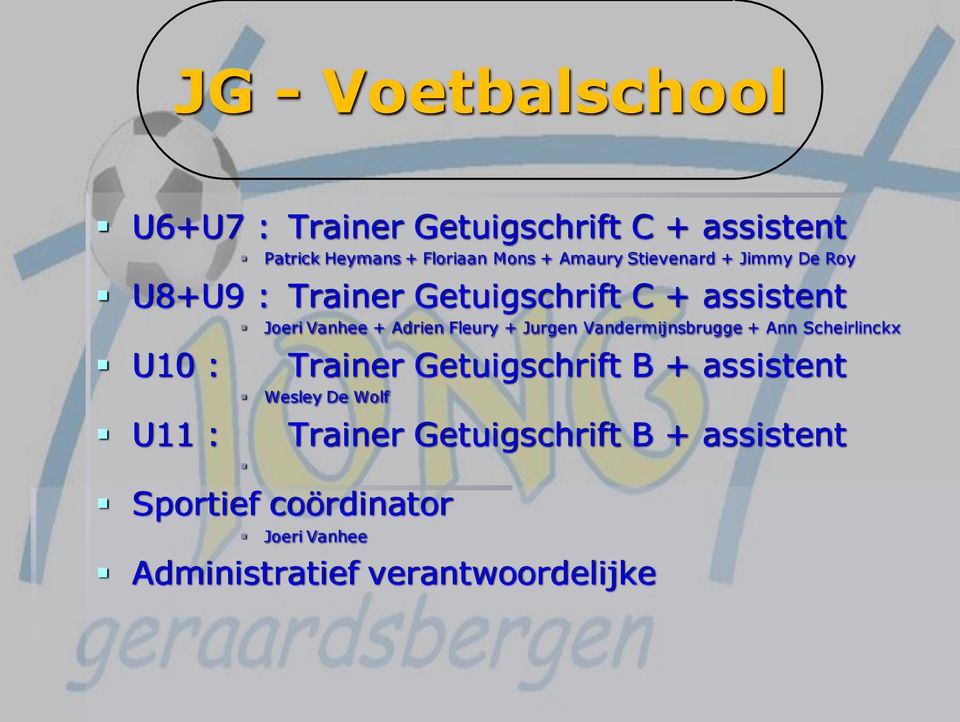 Jurgen Vandermijnsbrugge + Ann Scheirlinckx U10 : U11 : Trainer Getuigschrift B + assistent Wesley De