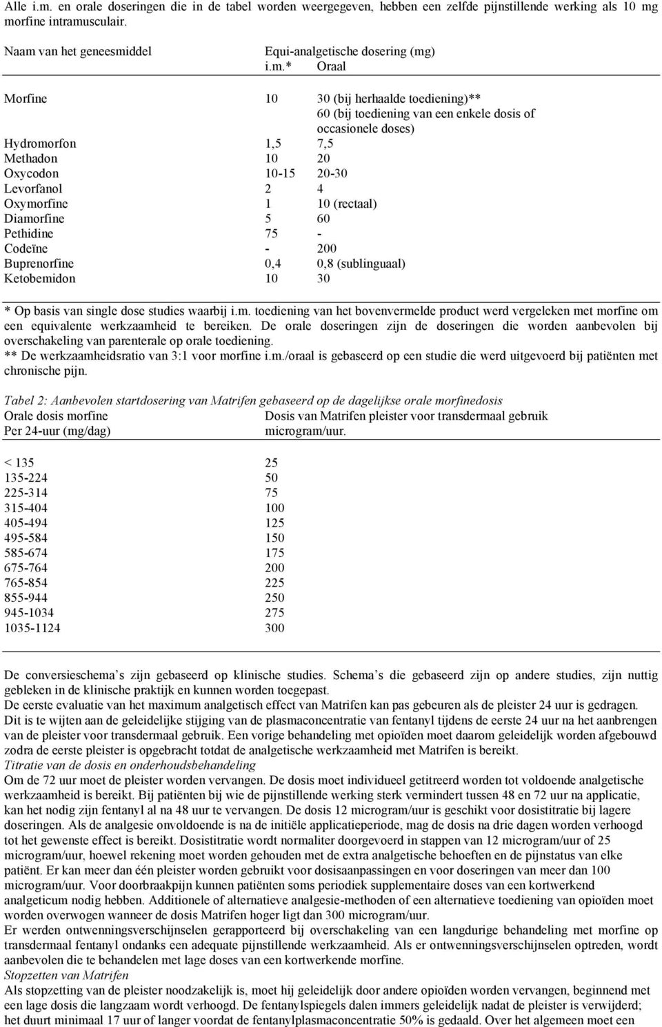 morfine intramusculair. Naam van het eesmiddel Equi-analgetische dosering (mg) i.m.* Oraal Morfine 10 30 (bij herhaalde toediening)** 60 (bij toediening van een enkele dosis of occasionele doses)