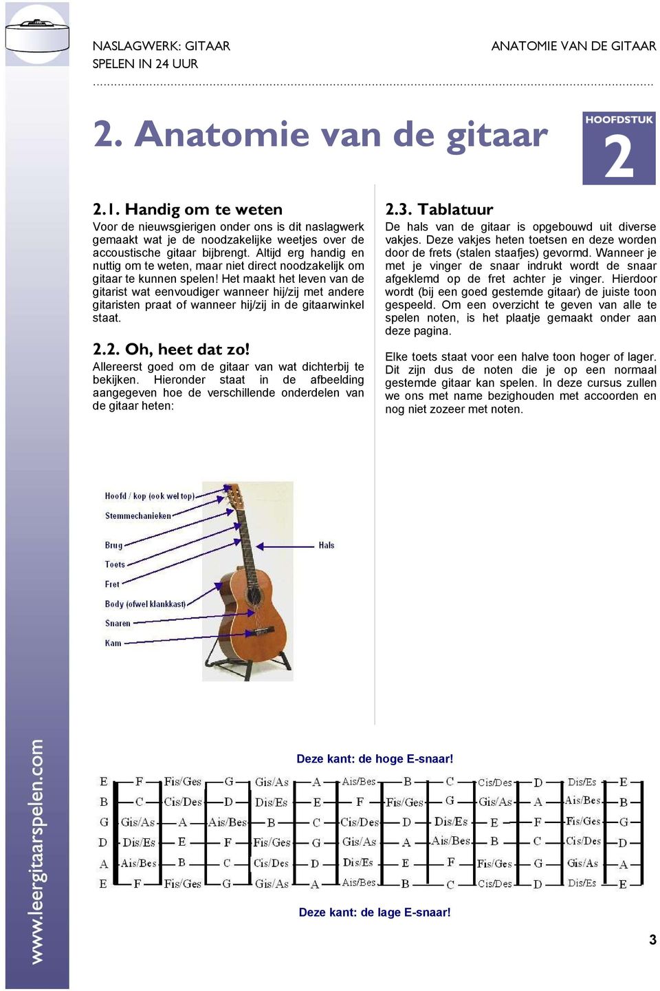 Het maakt het leven van de gitarist wat eenvoudiger wanneer hij/zij met andere gitaristen praat of wanneer hij/zij in de gitaarwinkel staat. 2.2. Oh, heet dat zo!