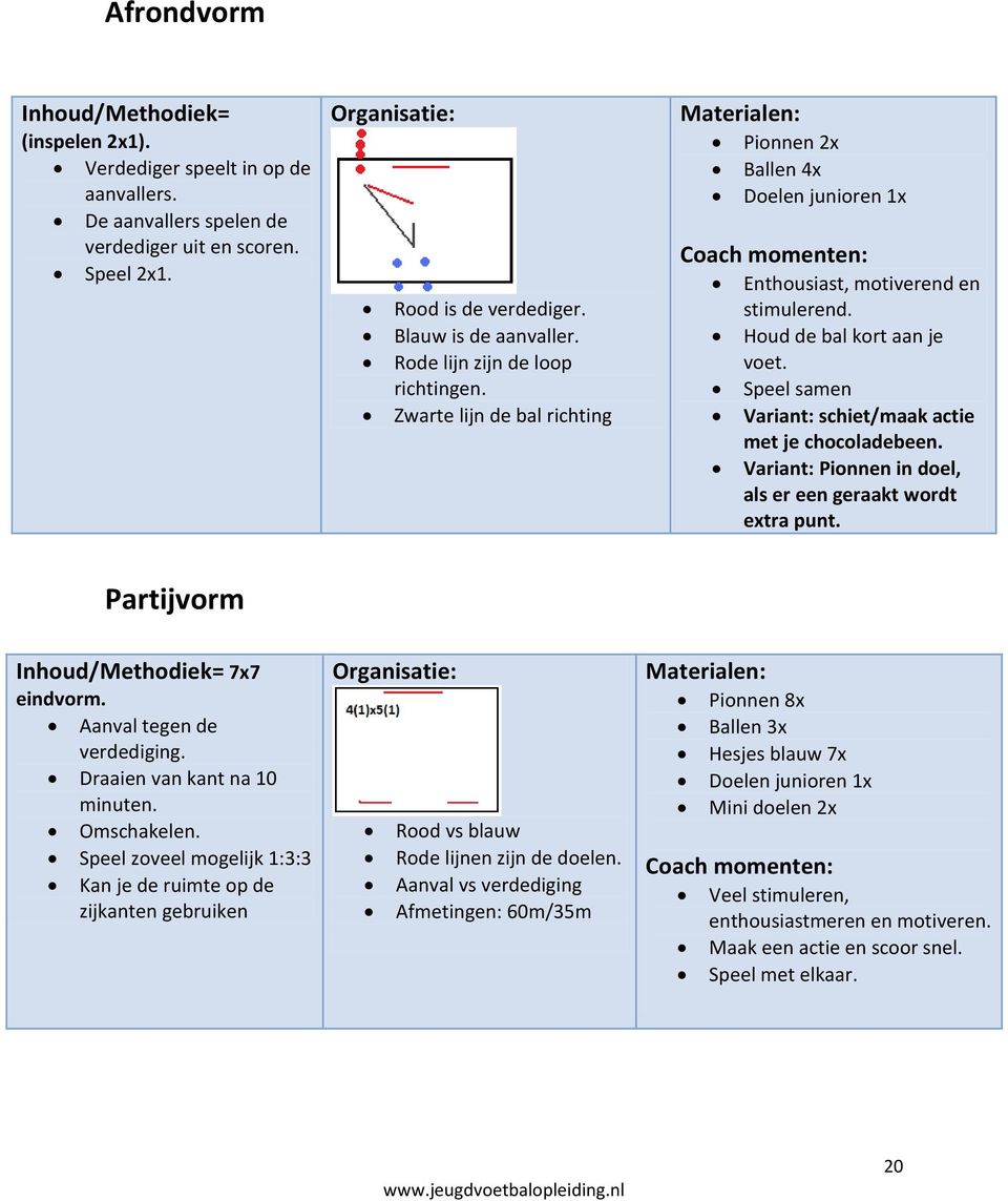 Speel samen Variant: schiet/maak actie met je Variant: Pionnen in doel, als er een geraakt wordt extra punt. Partijvorm Inhoud/Methodiek= 7x7 eindvorm. Aanval tegen de verdediging.