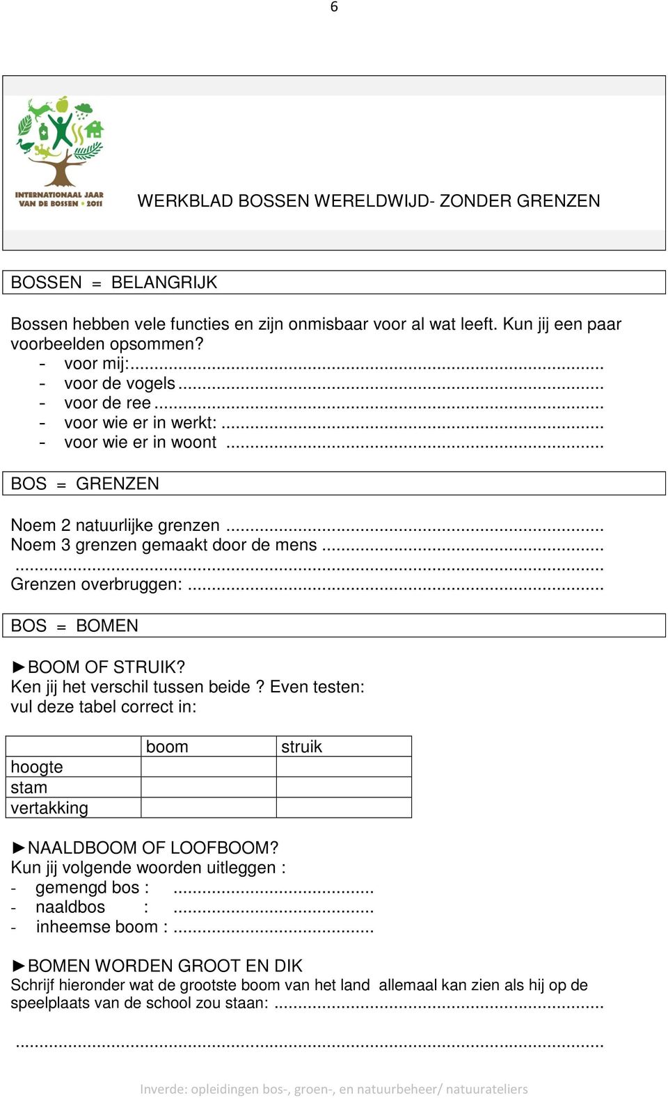 .. BOS = BOMEN BOOM OF STRUIK? Ken jij het verschil tussen beide? Even testen: vul deze tabel correct in: hoogte stam vertakking boom struik NAALDBOOM OF LOOFBOOM?