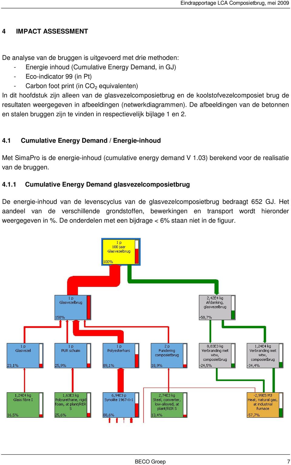 De afbeeldingen van de betonnen en stalen bruggen zijn te vinden in respectievelijk bijlage 1 en 2. 4.